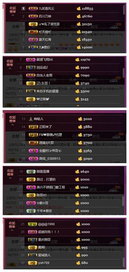 九小九，主播照片