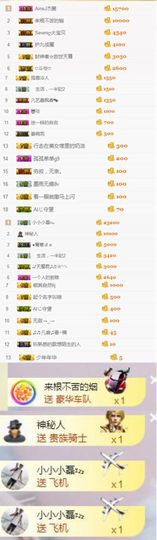 小艺停播主播照片
