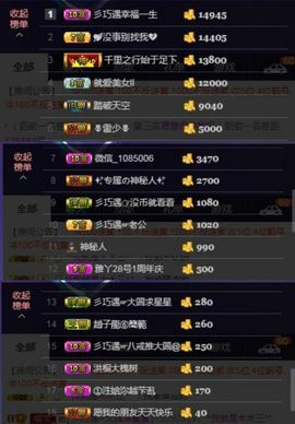 🍒大圆肉肉哒主播照片