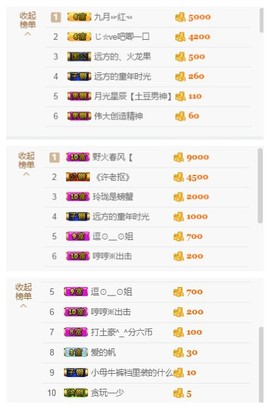 ╰╮玲珑╭╯主播照片