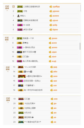 闭关修炼，暂停几天主播照片