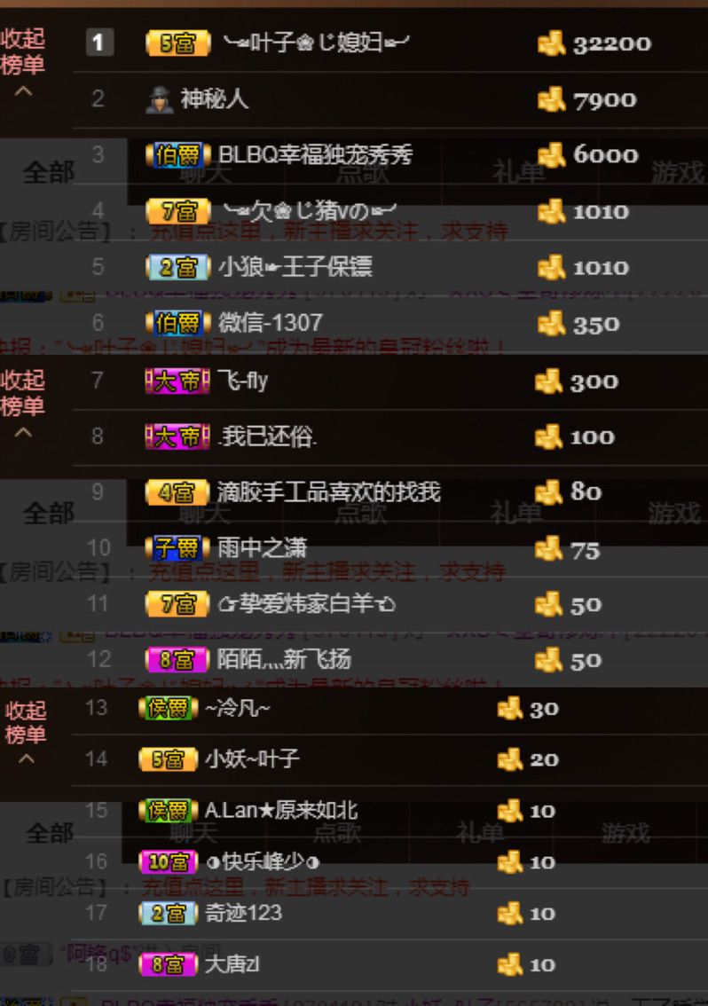 叶子贺我床侯爵啦主播照片