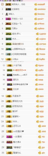 不知道呀……主播照片
