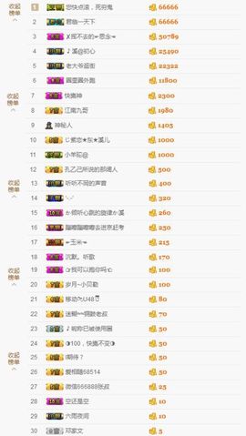 🎵小邓丽君🌺溪儿主播照片