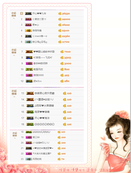 开心❤️❤️果主播照片