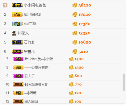 小一一，的主播照片