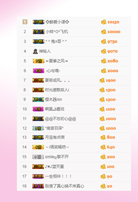💖爱笑的小漾主播照片
