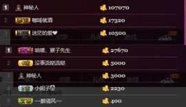 夺命十三枪168主播照片