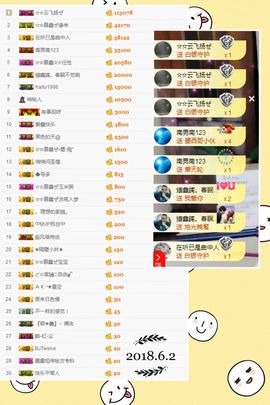 鑫儿～主播照片