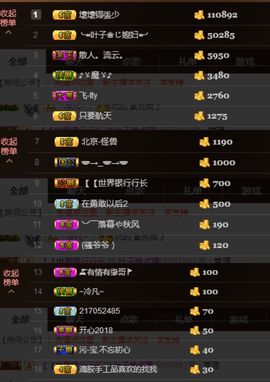 叶子贺我床侯爵啦主播照片