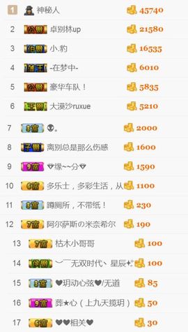 100星星返玫瑰主播照片