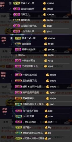 🍒大圆肉肉哒主播照片