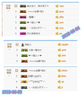 乖“我们的回忆，😘主播照片