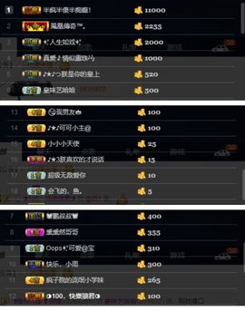 皇妹艺哈哈主播照片