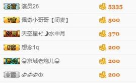 不离不弃_妍妍主播照片