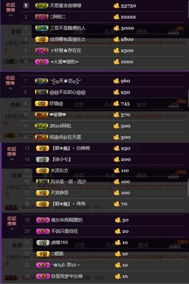 水蜜桃感恩有你主播照片