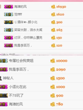 亲爱的大美‘主播照片