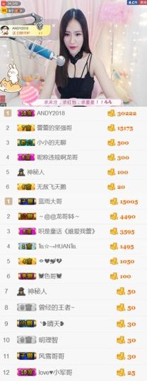 吻吻💋主播照片