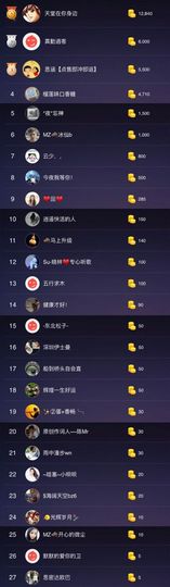 船长弹吉他主播照片