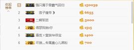 玥玥全6最拉主播照片