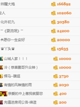 安小贱~新人求罩主播照片