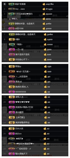 🎵家中有事休主播照片