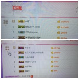 创业板的主播照片