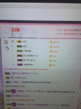 创业板的主播照片