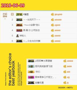 乖“我们的回忆，😘主播照片