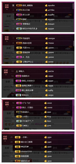 九小九，主播照片