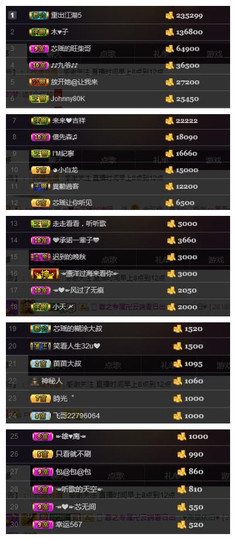 芯瑶❤️爱唱歌～主播照片
