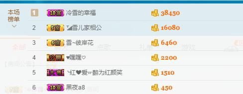 一道风景11主播照片