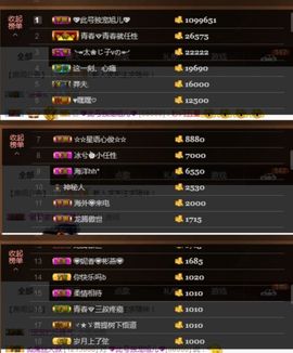 🌟旭儿🌟主播照片