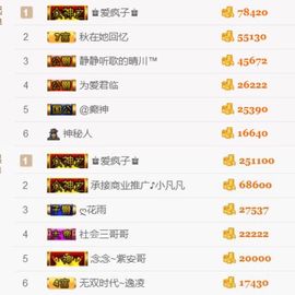 ♚艺琪♚充值代理主播照片