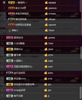 夺命十三枪168主播照片