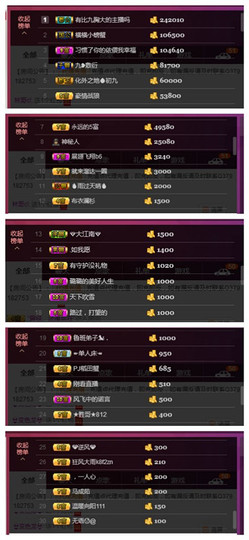 九小九，主播照片