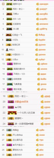 不知道呀……主播照片