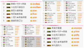 凑美没人爱主播照片