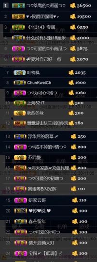 つ♡小可♡休息主播照片