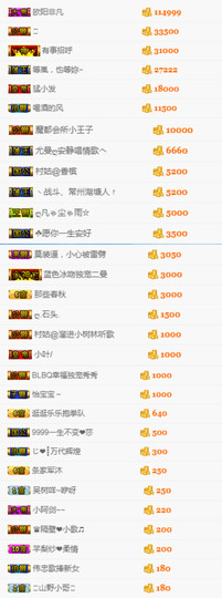 9293★哼哼李休主播照片