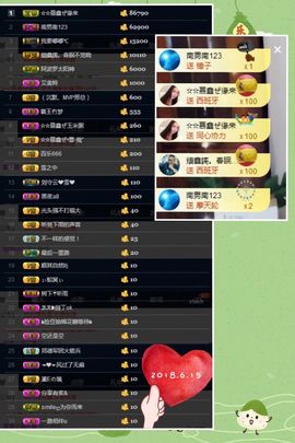 鑫儿～主播照片