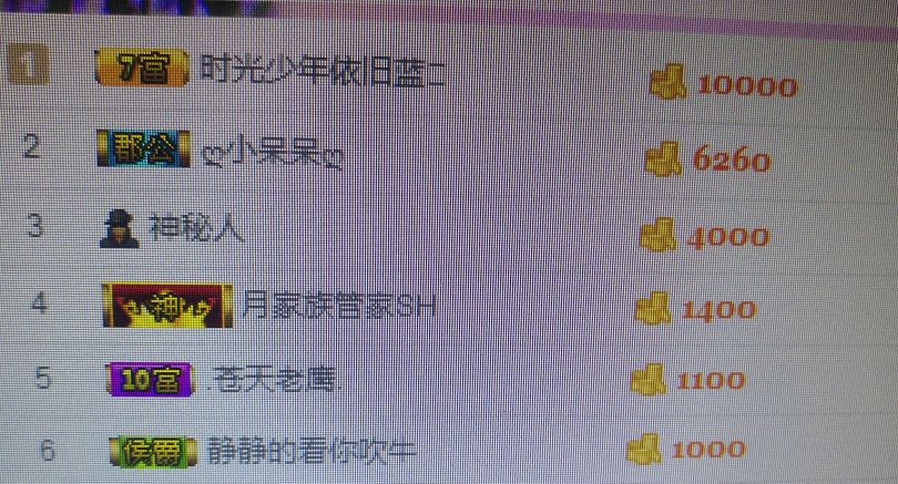 梦梦‘’主播照片