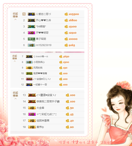 开心❤️❤️果主播照片