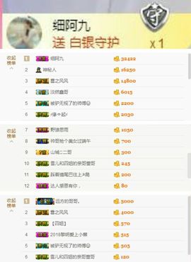 丫头👉小醋儿妹主播照片