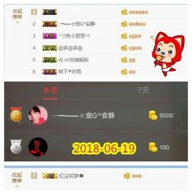 乖“我们的回忆，😘主播照片