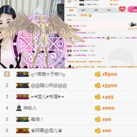 哇塞！楚儿主播照片