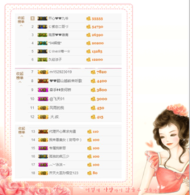 开心❤️❤️果主播照片