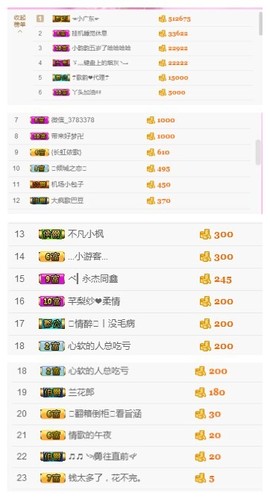 歌韵668888主播照片