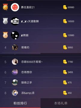 偌璃啊！主播照片