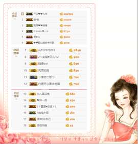 开心❤️❤️果主播照片